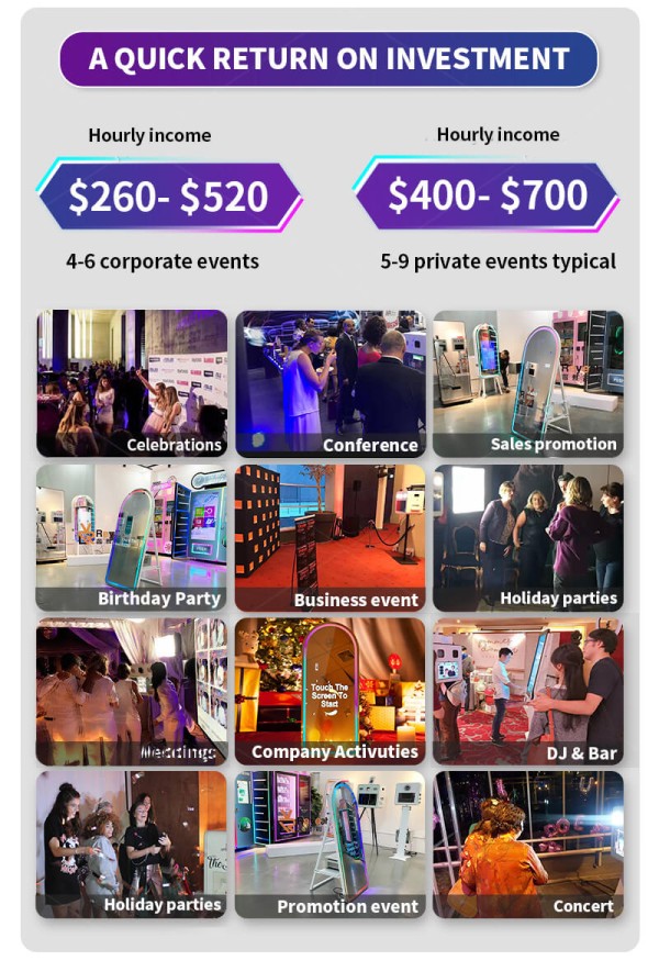 32″ Rounded Mirror Photo Booth