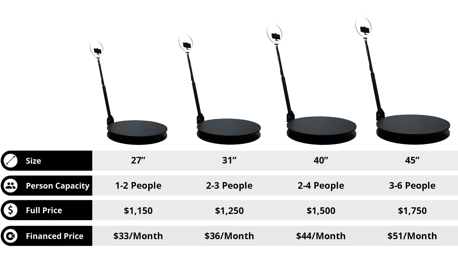 capture photo booth comparison - Top Rated Portable 360 Photo Booths — Capture Your Spin